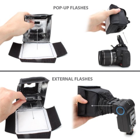 Soft Box Flash Diffuser with Dual Mounting for Canon , Nikon , Sony , Pentax - Black