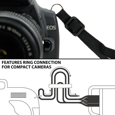 Universally Compatible Digital Camera Harness with Key Ring Attachment - Polka Dot